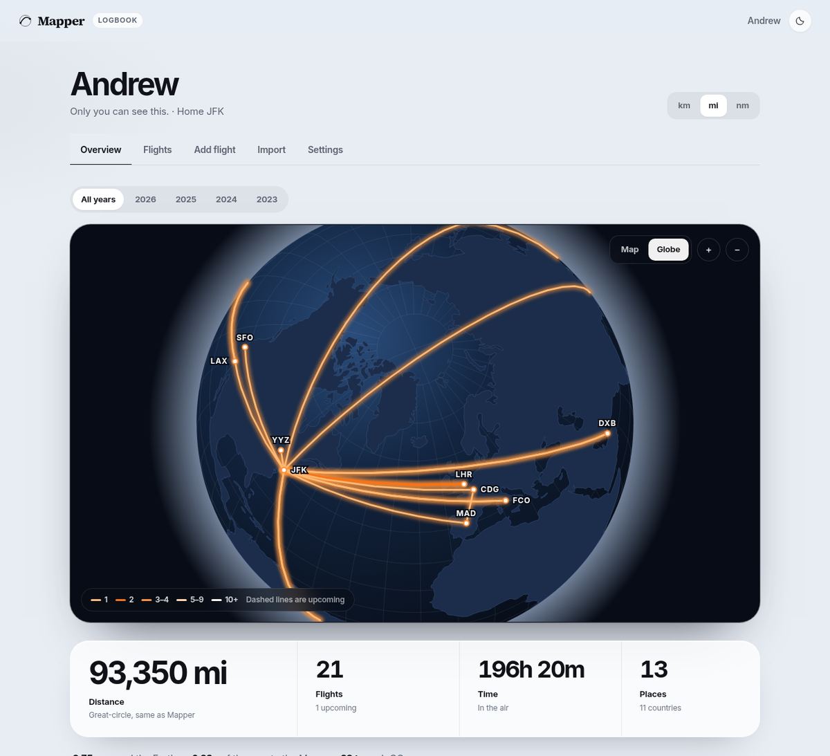 Globe of logged flights with great-circle routes and lifetime totals